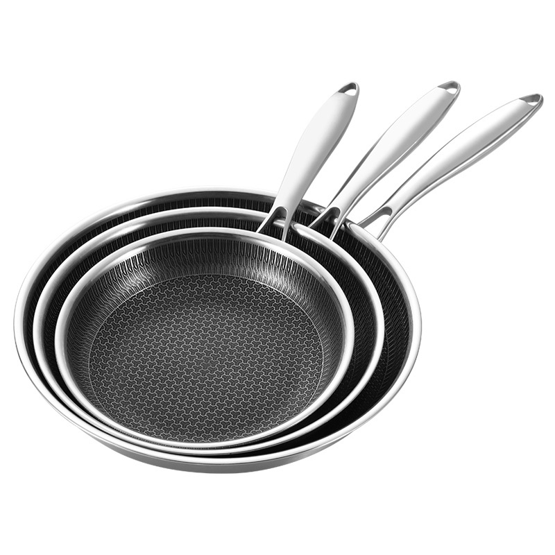 Crepe Pan Nonstick - 20 24 28 cm Yapışmaz Tava