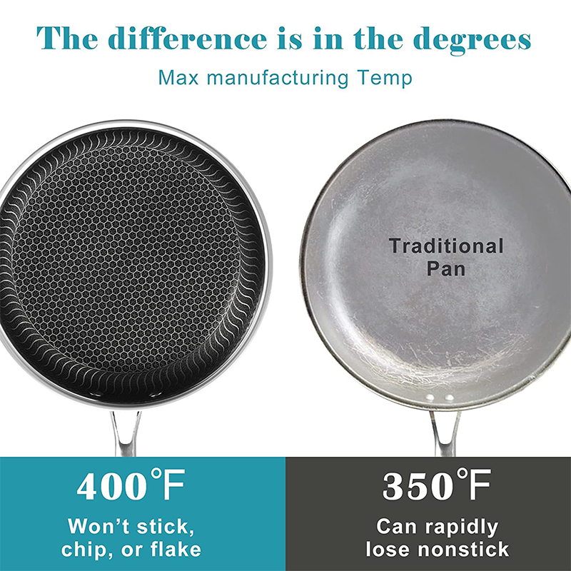 LMETJMA Paslanmaz Çelik kızart - Crepe Pan Nonstick incelemesi ve fiyatı