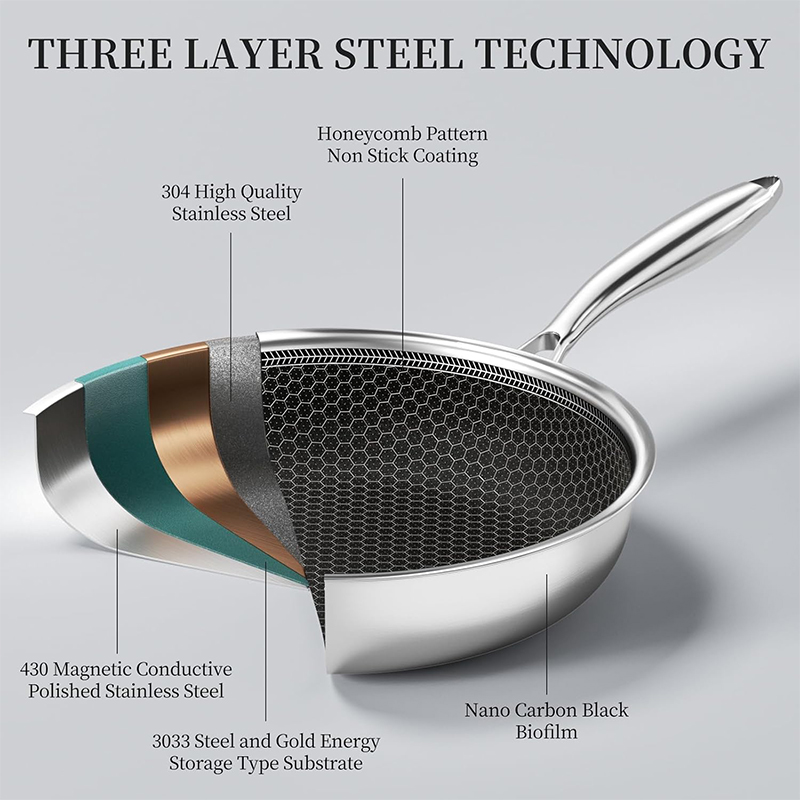 20 24 28 cm Yapışmaz Tava Pasl - Crepe Pan Nonstick incelemesi ve fiyatı